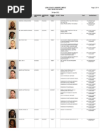 Leon County Booking Report: May 1, 2021