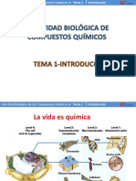 Actividad Biológica de Compuestos Químicos Tema 1-Introducción2021
