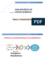 Actividad Biológica de Compuestos Químicos Tema 2-Transporte2021