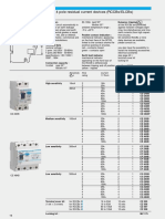 2 and 4 Pole Residual Current Devices (Rccbs/Elcbs) : Sensitivity Pole Current Width in Pack I N Rating 17.5Mm Qty