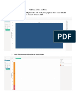 Tableau Airline On Time