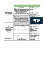 Transit Form Reading Skills Y2 2021