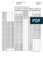 wiremesh_table1