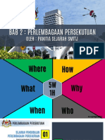 Bab 2_Perlembagaan Persekutuan