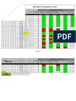 SO Programa de Mantenimiento 2020