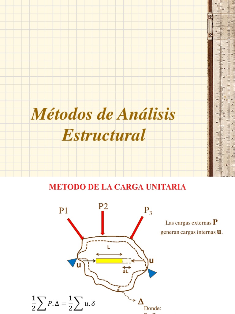 Diapositivas Carga Unitaria PDF Ecuaciones Análisis matemático