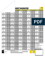 Paket Daihatsu April 2021