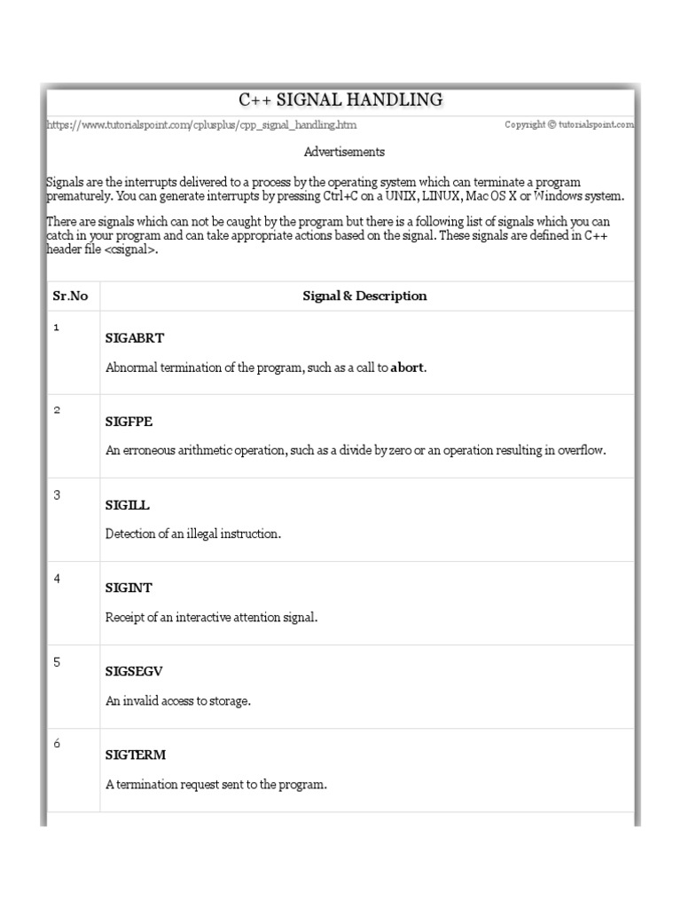 C++ Signal Handling SR No Signal & Description PDF Software