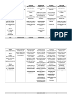 MED1 - NCP, Edres, R.