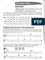 12BB Progression Recipe