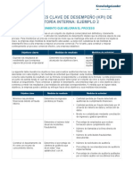 KPI S Auditoría Interna