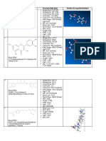 Lembar Kerja Percobaan 1 No. Gambar Struktur 2D Dan Nama IUPAC Parameter Fisika Kimia Struktur 3D Yang Telah Diminisasi