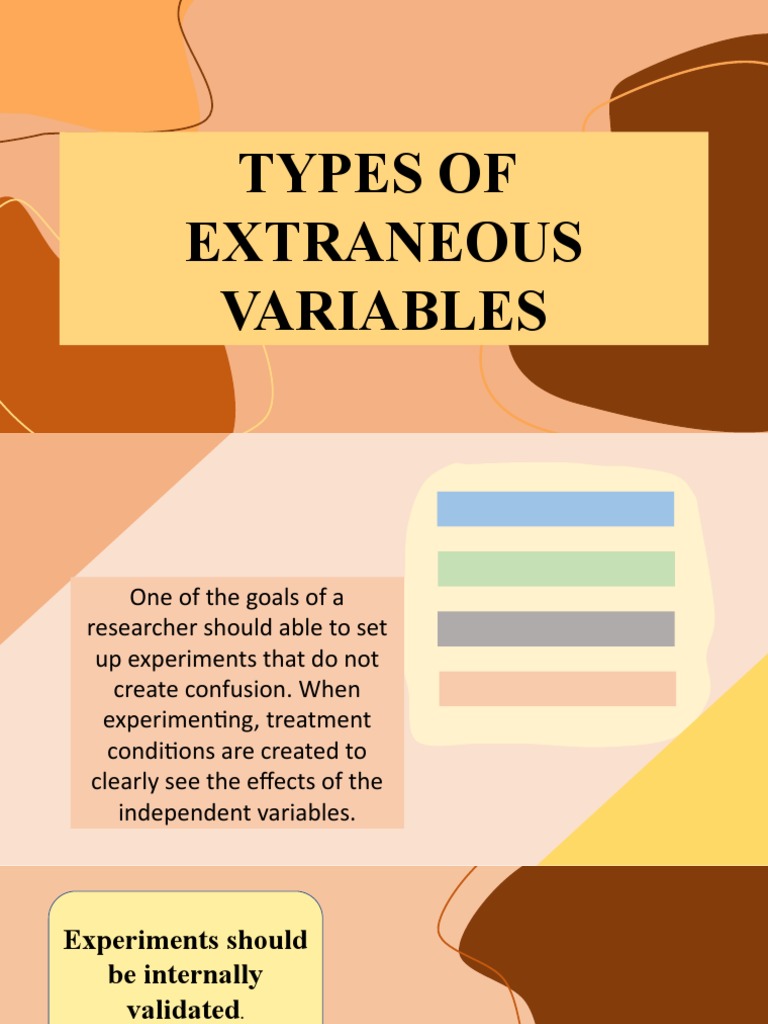 Types of Extraneous Variables - Bspsych2a | PDF | Experiment ...