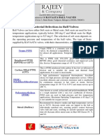 Seat Material Selection in Ball Valves