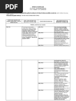 Kody Kultury Interakcja Transformacja Synergia Pdf