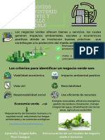 BLOG - Negocios Verdes. Ministerio de Ambiente y Desarollo Sostenible