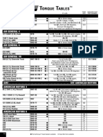 FELPRO - Tablas-de-Torque_021