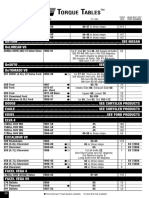 FELPRO - Tablas-de-Torque - 033