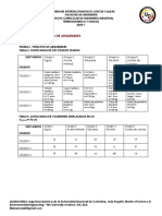 Lab Viscosimetria