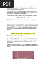 cursos de guitarra