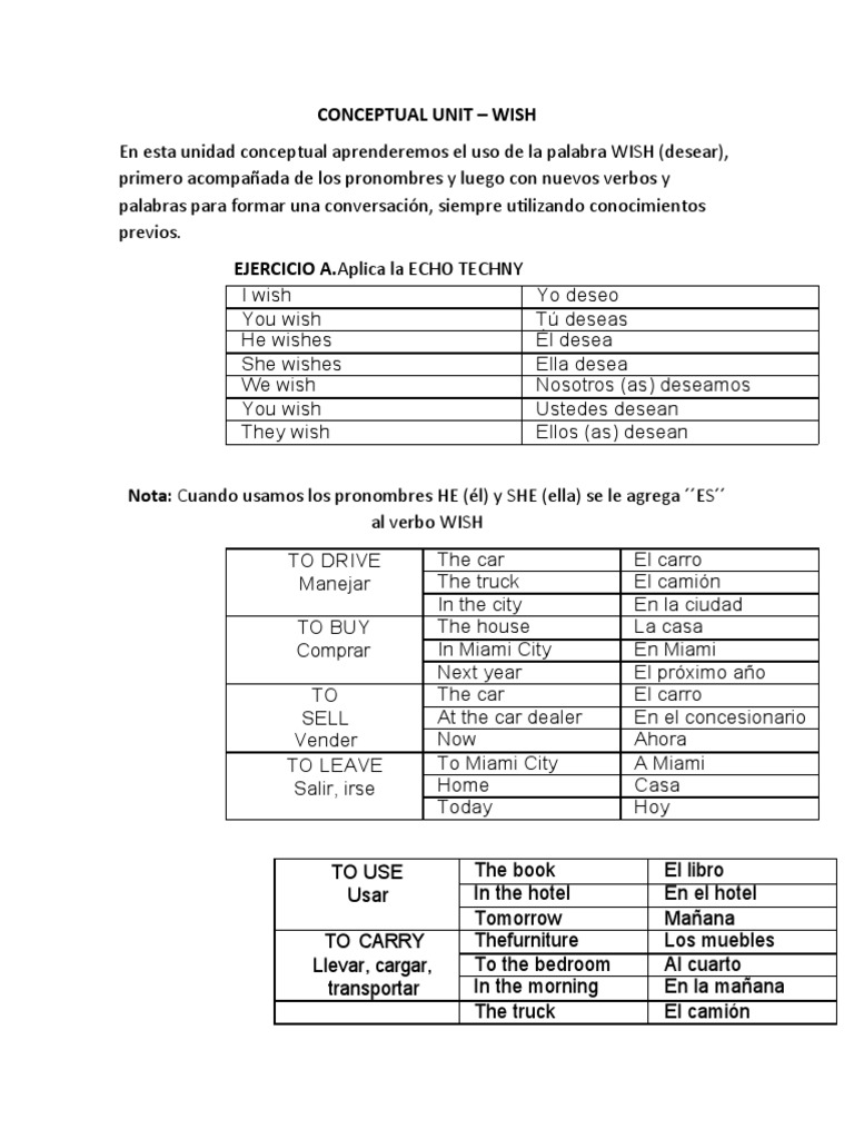 Wish Unit | PDF