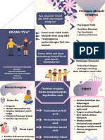 PERSIAPAN MENJADI ORANG TUA