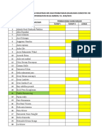 Ambon Semester I