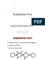 Explanation Text: Naajihah Mafruudloh, M.PD