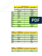 Notas Validación Primer Corte 2021-Ciclos III-IV-VI