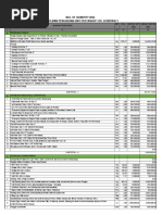 Bill of Quantity (BQ) Pekerjaan Pengadaan Unit Pertashop 3 KL Generasi 3