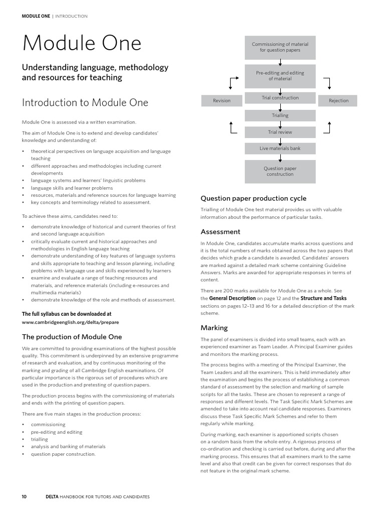 M1 Delta Handbook 2015 | PDF | Educational Assessment | Test (Assessment)