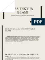 3.arsitektur Islamihub. Alam Dengan Manusia