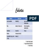 Protocolo y Servicio