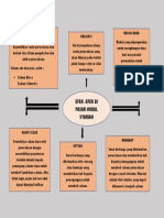 INVESTASI PASAR MODAL