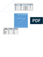 Nuevo Hoja de cálculo de Microsoft Excel