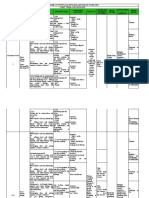 F1 Ops Scheme of Work