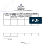 Performance Monitoring and Coaching Form (PMCF) S.Y. 2020-2021