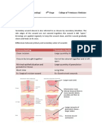 Secondary Union: Total of Lect: Wound Healing2 4 Stage College of Veterinary Medicine