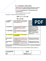 GDP Worksheet