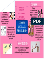 CLASES SOCIALES