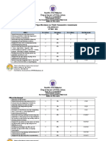 Table of Specification Filipino 9 Q3