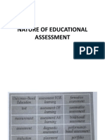 Nature of Educational Assessment