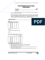 STATISTIKA-4 (Histogram Dan Poligon)