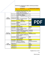 Rundown Acara MPLS