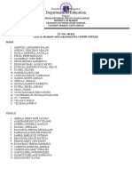 Department of Education: 12-TVL-HK (A) Lists of Students Who Submitted The MHPSS MODULE