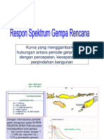 Kuliah-4 response spectrum (2020)