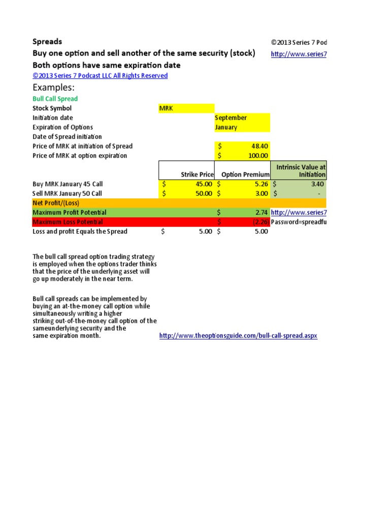 Spread Worksheet Locked PDF Option (Finance) Derivative (Finance)