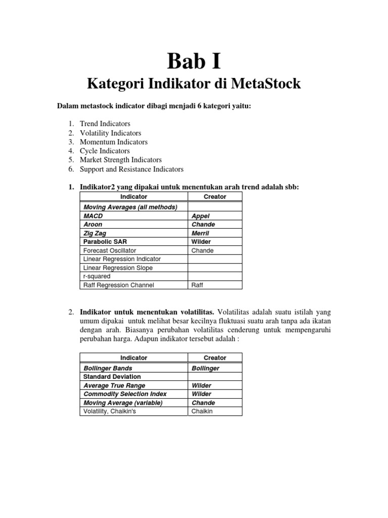 Prolog formula metastock pdf
