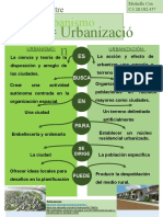 INFOGRAFIA Urbanismo y Urbanizacion