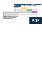 Cronograma de Actividades Semana 1 A 5